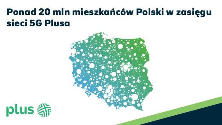 Ponad 20 milionów mieszkańców Polski w zasięgu sieci 5G Plusa ...